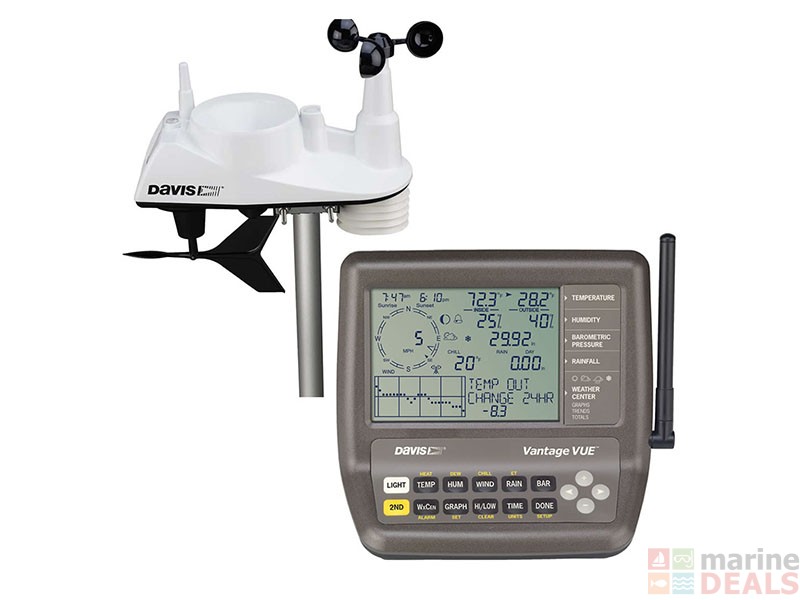 Digitech Wireless Weather Station Software